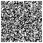 QR code with Cherokee County Foster And Adoptive Parent Association contacts