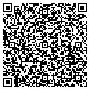 QR code with Mkm Entertainment L L C contacts