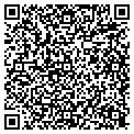 QR code with Tirenet contacts
