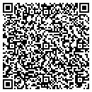 QR code with M S Meloni Monuments contacts