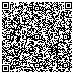 QR code with All Things Metal contacts