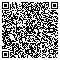 QR code with Classy Miles contacts