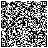 QR code with The National Association For Civil War Brass Music Inc contacts