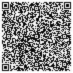 QR code with Philipsburg Marble & Granite contacts