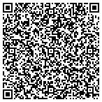 QR code with In Loving Memory Monuments contacts