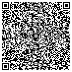 QR code with Memorial Monuments of Midland contacts
