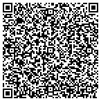 QR code with Inspirations Performance Studio contacts