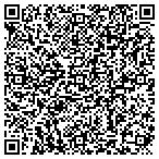 QR code with Santis Tires & Wheels contacts