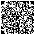 QR code with Ladys Fashion contacts