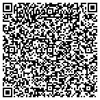 QR code with Jacobson Susan Cometics Senior Director contacts