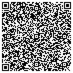 QR code with All Occasions Limousine & Coach contacts