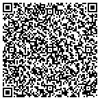 QR code with Vian Properties Ii A Limited Partnership contacts