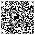 QR code with Berlin Salad Works Sand Salads Inc T/A contacts