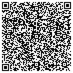 QR code with Master Raphael Ruiz Tae KWON D contacts