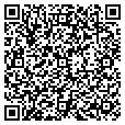 QR code with The Closet contacts