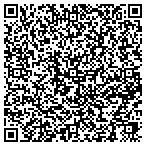 QR code with Sunday River Stagecoach Shuttle Service LLC contacts