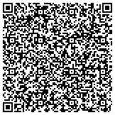QR code with Automotive Suppliers Strategic Initiative Employment Of Michigan contacts