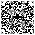 QR code with Lopez Metal Manufacturing Corp contacts