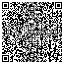 QR code with Maxon Lift Corp contacts
