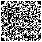 QR code with Milestone Structural Solutions contacts