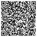QR code with Line X Of Indy contacts
