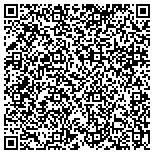QR code with Point Blank Entertainment LLC (Detroit, MI Chapter) contacts