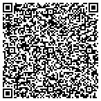 QR code with Magnolia Place-Intermark Management contacts
