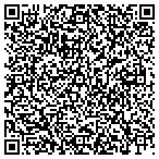 QR code with Replay Entertainment Exch LLC contacts