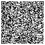 QR code with Birmingham Department Of Public Work contacts
