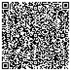 QR code with Destination Maternity Corporation contacts