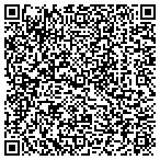QR code with Kmc Transportation Llc contacts