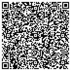 QR code with All Versa Tile Company contacts