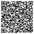 QR code with Impulse contacts