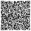 QR code with Market Analytica LLC contacts