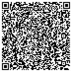 QR code with Momentum Productions contacts