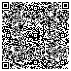 QR code with Cathedral Square Partners Limited Partnership contacts