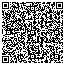 QR code with European Perfumes contacts