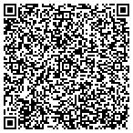 QR code with Makc Mode Entertainment Inc contacts