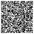 QR code with Milbauer Mark contacts