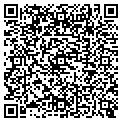 QR code with Visions Of Avon contacts