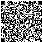 QR code with Neighborhood Housing Services Of The Black Hills Inc contacts