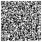 QR code with Sparky's Custom Tile Works contacts