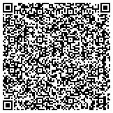 QR code with Arizona Custom Stone and Tile Installation contacts