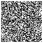 QR code with Matthews & Sons Management Group Inc contacts