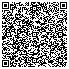 QR code with Mountain Java Coffees & Books contacts