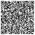 QR code with All Points Limousine contacts