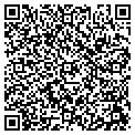 QR code with Jan Joe Apts contacts