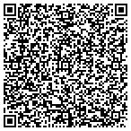 QR code with Blue Sky Transportation Llc contacts