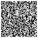 QR code with Mighty Beauty Supply contacts
