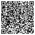QR code with Schublins contacts